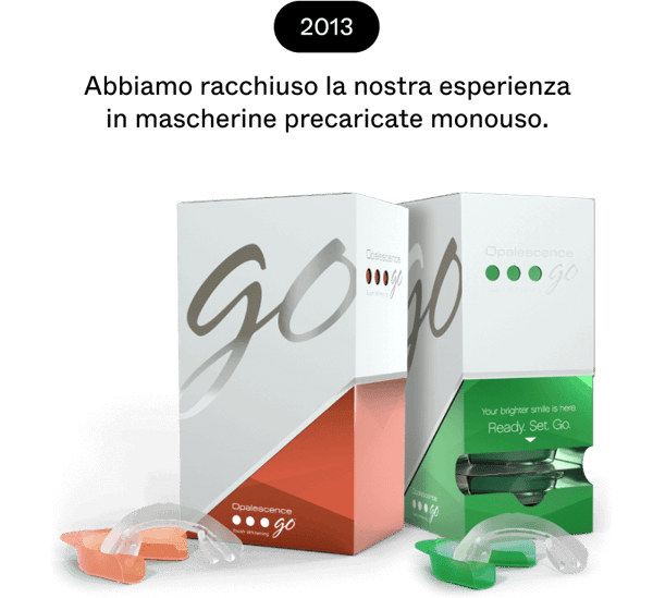 Opalescence_Birthday_2025_Go_IT