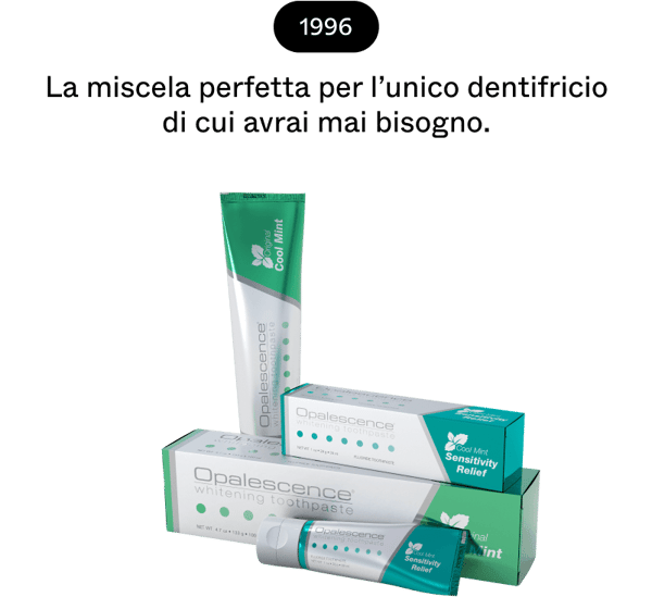Opalescence_Birthday_2025_Toothpaste_IT